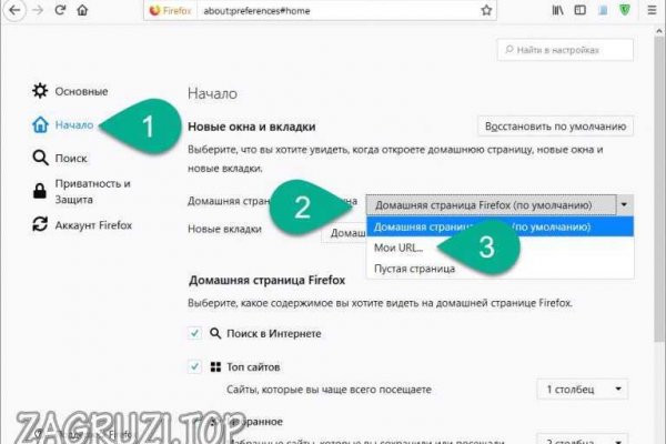 Что продают на сайте кракен