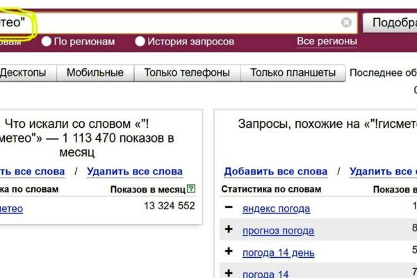 Сайты наркоты
