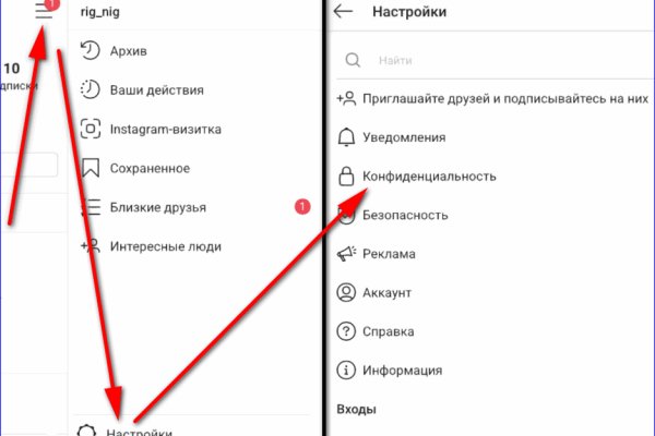 Даркнет каталог